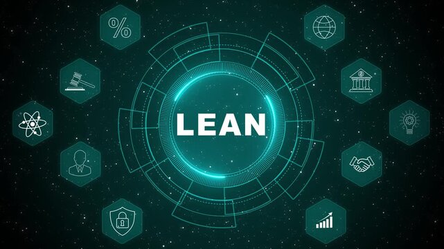 Lean, Six sigma, quality control and manufacturing process management concept. workflow by eliminating non-value-added activities and continuously improving processes. 4k animation video