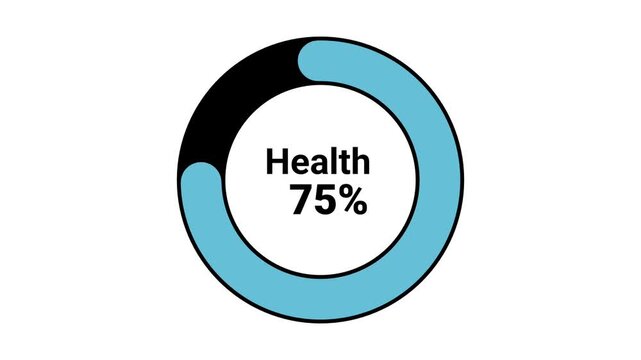Animated health progress chart with 75 percent
