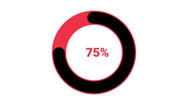Percentage infographic element with 75 percent