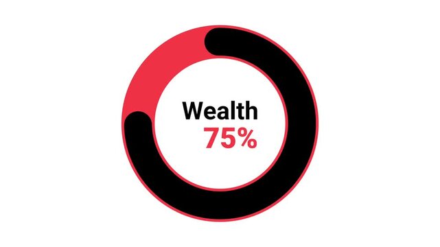Wealth infographic element with 75 percent