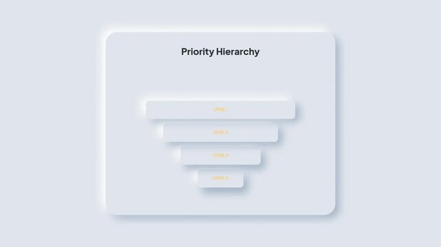 Neumorphic Priority Hierarchy Infographic Video, Minimalist Funnel Chart Animation for Business Levels, Soft Shadow UI Design for Task Organization