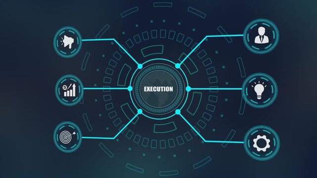 Digital Business Execution Strategy, Corporate Operational Success, Global Project Implementation, Innovative Growth Action Plan, Modern Technology Management.