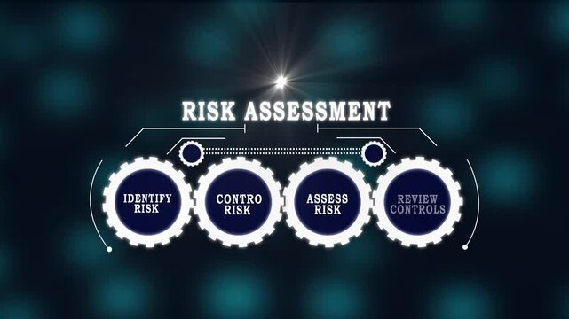 Risk Assessment Business Concept with Control Review Analysis and Response Strategy on Digital Technology Background for Corporate Governance Compliance and Enterprise Risk Management Framework Visual