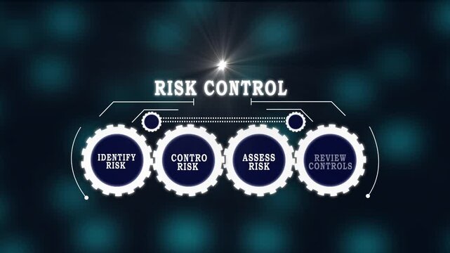 risk control Business Concept with Control Review Analysis and Response Strategy on Digital Technology Background for Corporate Governance Compliance and Enterprise Risk Management Framework Visual