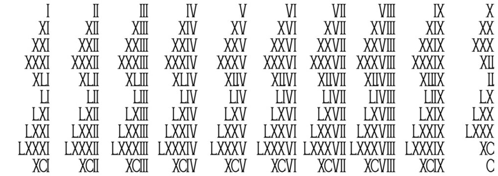ローマ数字　1〜100