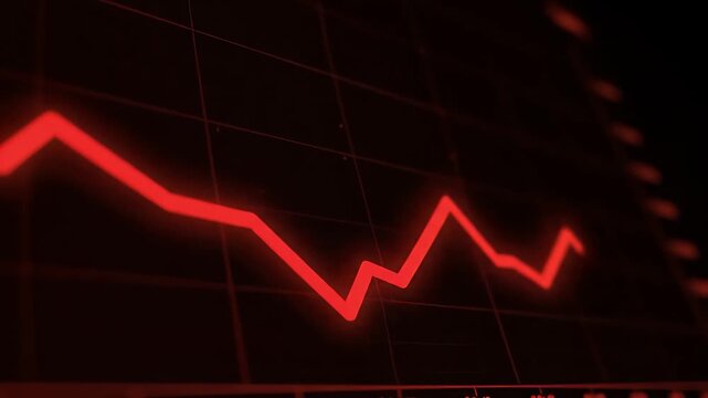 A downward trending graph with red line on dark background displayed on a grid screen from a straight-on viewpoint