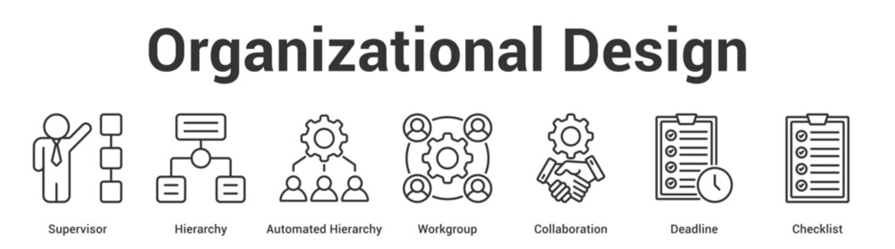 Organizational Design web banner icon set vector illustration concept for business with icon of Supervisor, Hierarchy, Automated Hierarchy, Workgroup, Collaborati.