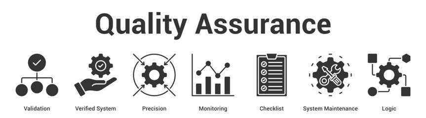 Obraz premium Quality Assurance web banner icon set vector illustration concept for business with icon of Validation, Verified System, Precision, Monitoring, Checklist, Sys.