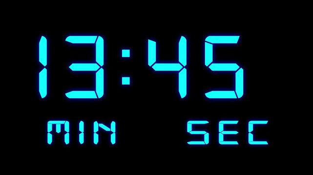 15 minute timer countdown animation from 15 minute to 0 minute. Countdown timer from 15 minute black background. Perfect for business, countdowns, event.