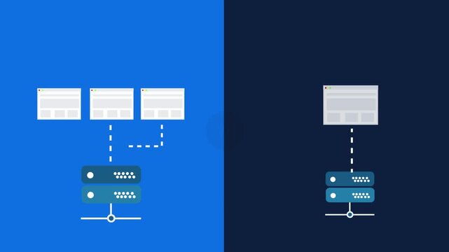 Shared Hosting vs Dedicated Hosting Animation on Navy and Light Blue Background