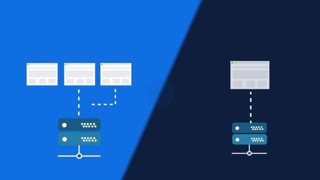 Shared Hosting vs Dedicated Hosting Comparison Animation