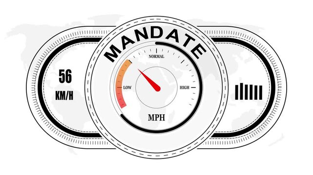 Universal level meter indicator with MANDATE text Animation.Gauge scale meter status performance 4K motion background.System status risk health emotion performance gauge icon.