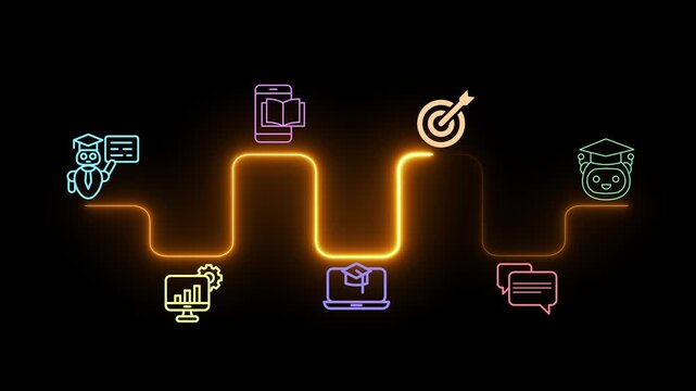 AI-driven education transforms online learning concept on the black background. Helping learners study smarter and achieve goals faster. 4k animation.