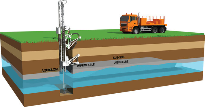 Cross section diagram of industrial water well drilling rig machine extracting groundwater from aquifer layers with truck on grass surface vector illustration.