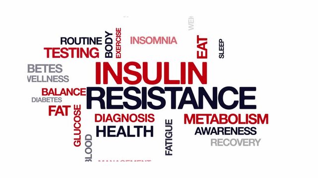 Insulin resistance concept Animated Tag Word Cloud kinetic typography, Text Design Animation typography seamless loop video motion graphics Intro Wordart red blue type on white background backdrop bg