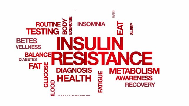 Insulin resistance concept Animated Tag Word Cloud kinetic typography, Text Design Animation typography seamless loop video motion graphics Intro Wordart red type on white background backdrop bg
