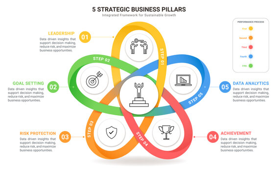 5 Circle Venn diagram infographic template. Interlocking Mobius strip loops with icons for business presentation.