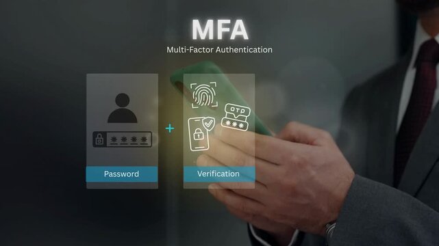 Multi-Factor Authentication process for secure login and verification