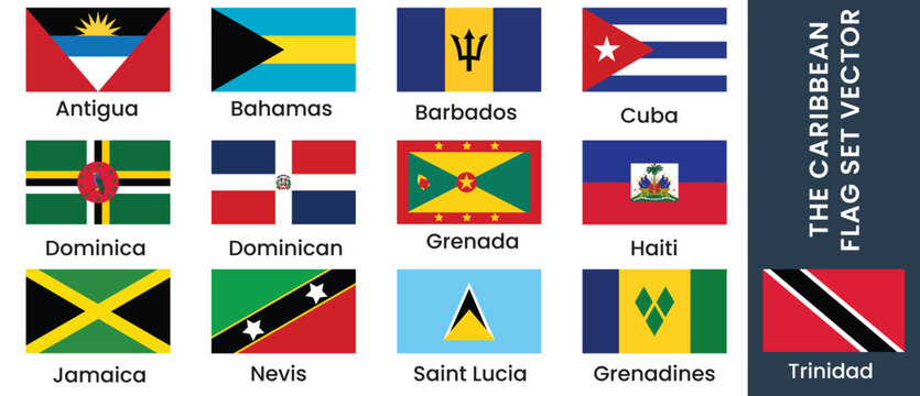 Caribbean flags collectionCaribbean flags collection