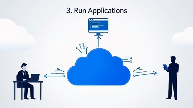 Cloud Computing Concept: Teams Collaborating to Run Applications on Distributed Infrastructure.