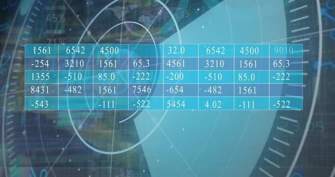 Animation of radar, graphs and financial data on digital screen