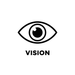 Obraz premium Vision Eye Icon Logo Vector – Minimal Black Eye Symbol for Branding and Identity Design