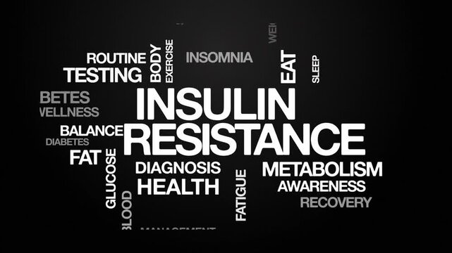 Insulin resistance concept Animated Tag Word Cloud kinetic typography, Text Design Animation typography seamless loop video motion graphics Intro Wordart white type on black background backdrop bg