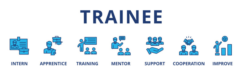 Trainee banner web icon vector illustration concept for internship training and learning program apprenticeship with an icon of intern, apprentice, training, mentor, support, cooperation and improve