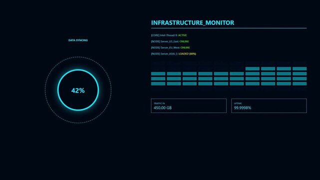 Data Center Operations HUD: Animated Infrastructure Monitor Showing Active Intel Threads and Global Server Load Balancing.