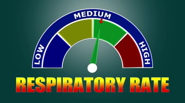 4K Animated Respiratory Rate Meter Increasing from Low to High Levels , Monitoring Breathing Patterns and Lung Function.