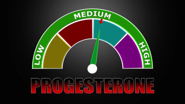4K Animated Progesterone Level Meter Increasing from Low to High Levels , Monitoring Reproductive Health and Pregnancy Support.