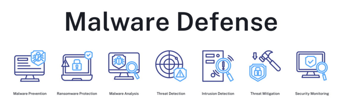 Malware Defense system preventing ransomware, analyzing threats, detecting intrusions, and monitoring security continuously