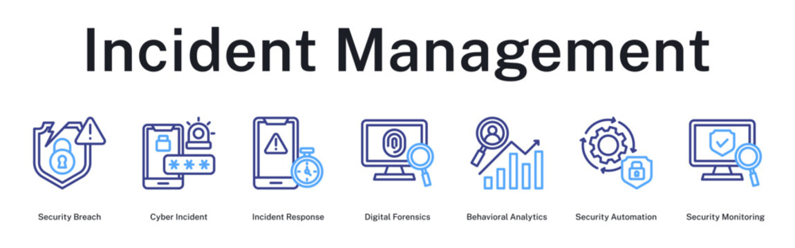 Incident Management handling security breaches with forensics, analytics, automated response, and continuous monitoring systems