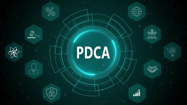 Digital PDCA Quality Management Framework with Continuous Process Improvement and Corporate Optimization HUD System 4K black background visuals