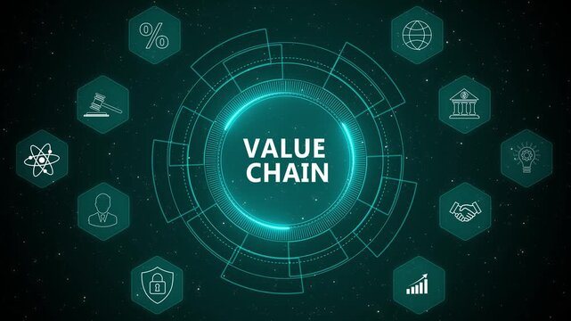 Digital Value Chain Management Concept with Corporate Supply Chain and Business Process Integration HUD 4K futuristic animation background