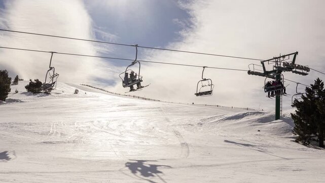la molina ski resort in spain