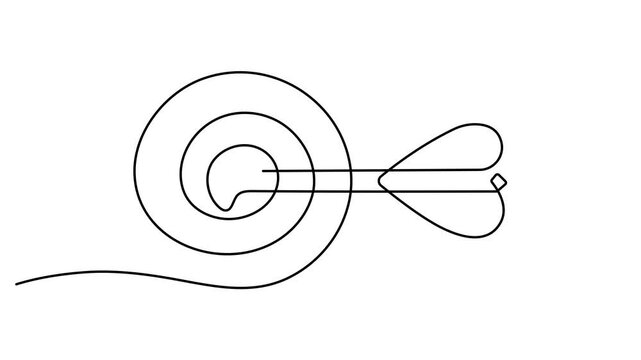 Continuous one line drawing target arrow video animation in center of target design template illustration. Full length single line art 4K animation video