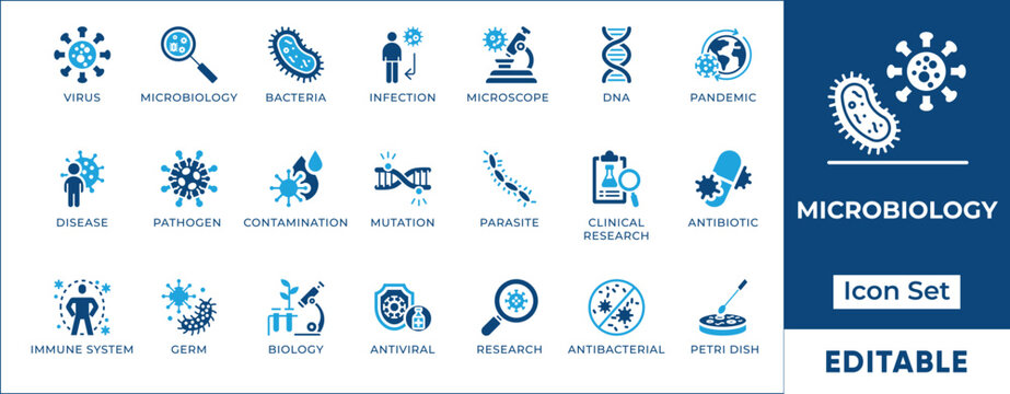 Clinical microbiology research pathogen and viral mutation vector icon set
