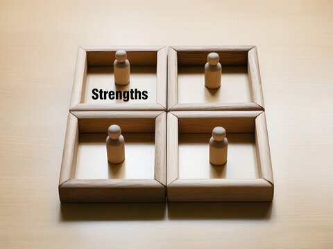 Four wooden square frames arranged on a light wooden table each containing a simple wooden peg figure one frame is clearly labeled Strengths