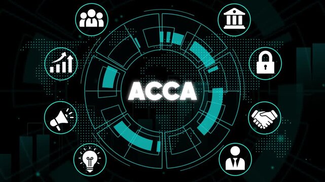 A C A Certification Infographic Template Business Finance ACCA accounting