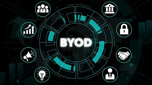 B Y O D concept with representing bring your own device policy and its implications on business security and productivity