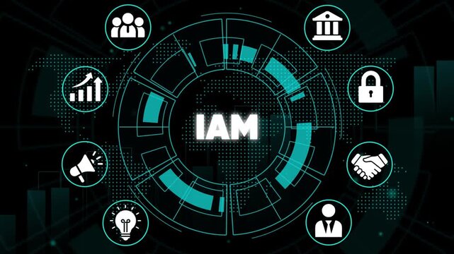 Identity and Access Management I A M Concept with Representing Security, People, and Business Processes on a Futuristic Background