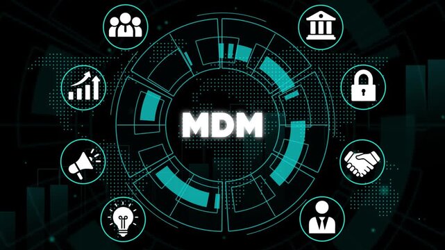 M D M Mobile Device Management Security Infographic technology