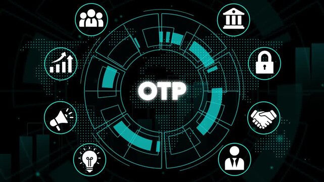 One Time Password Concept with and Circular password security two factor authentication