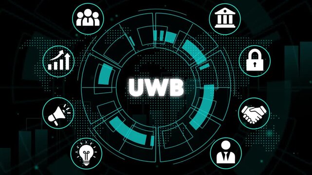 U W B Technology Concept with Business and Security on Dark Background with Teal Accents infographic
