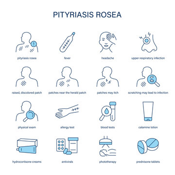 Pityriasis Rosea symptoms, diagnostic and treatment vector icon set