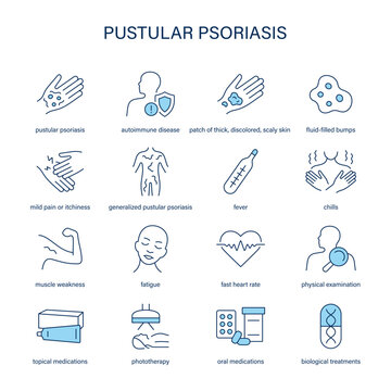 Pustular Psoriasis symptoms, diagnostic and treatment vector icon set