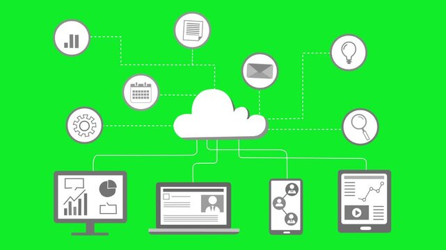Cloud Computing and Connected Devices Animation, Animation of cloud computing with devices and icons connected to a cloud