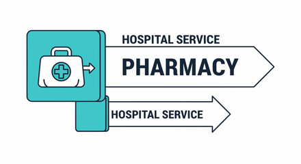 Hospital Pharmacy Service Direction and Medical First Aid Kit Illustration with Modern Style