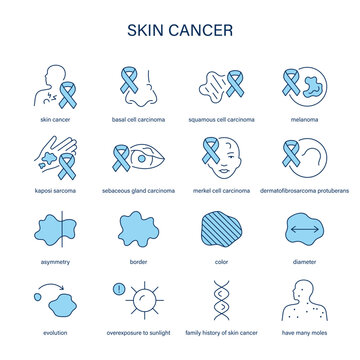 Skin Cancer symptoms, diagnostic and treatment vector icon set